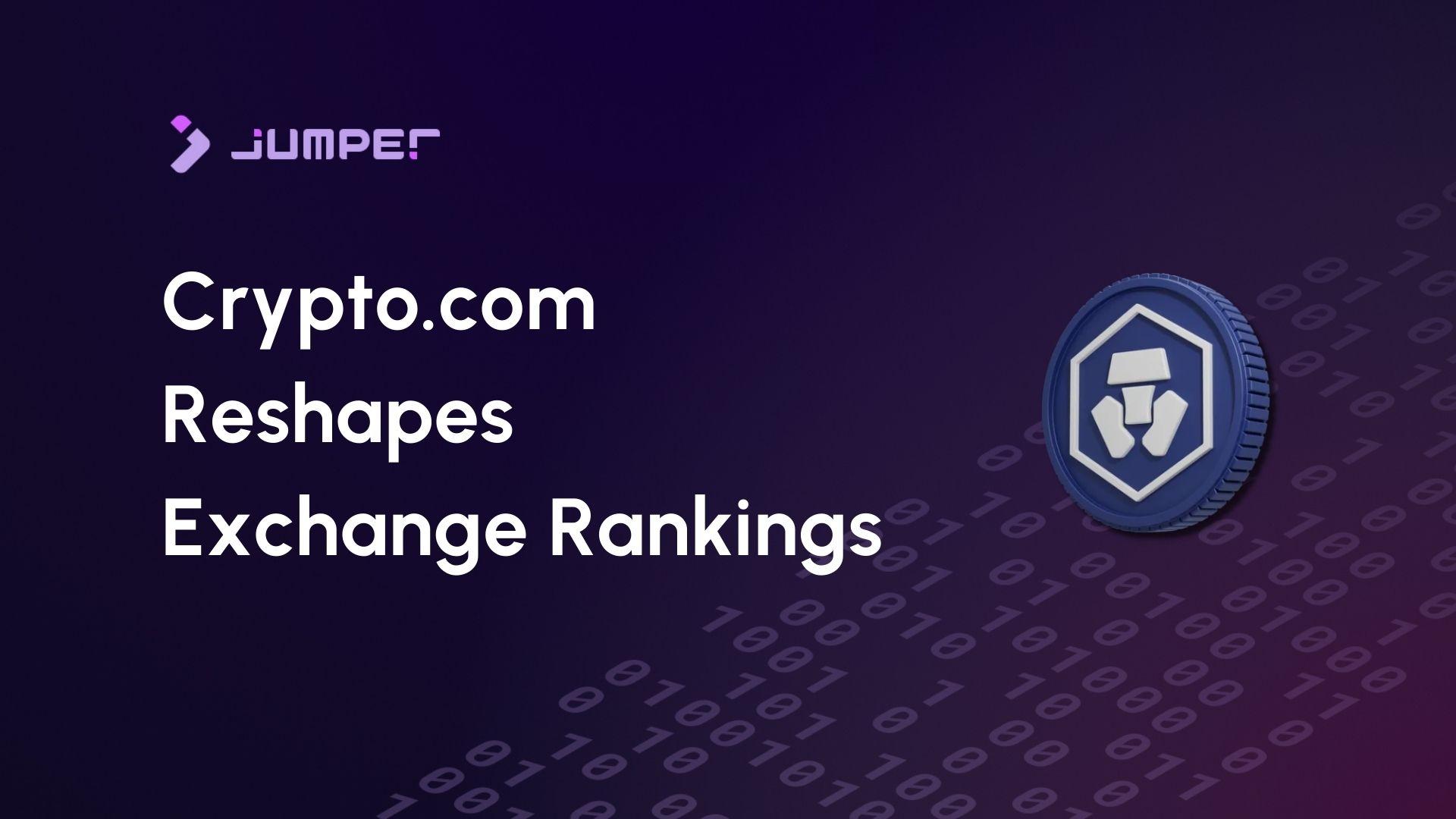 Crypto.com Growth Reshapes Exchange Rankings