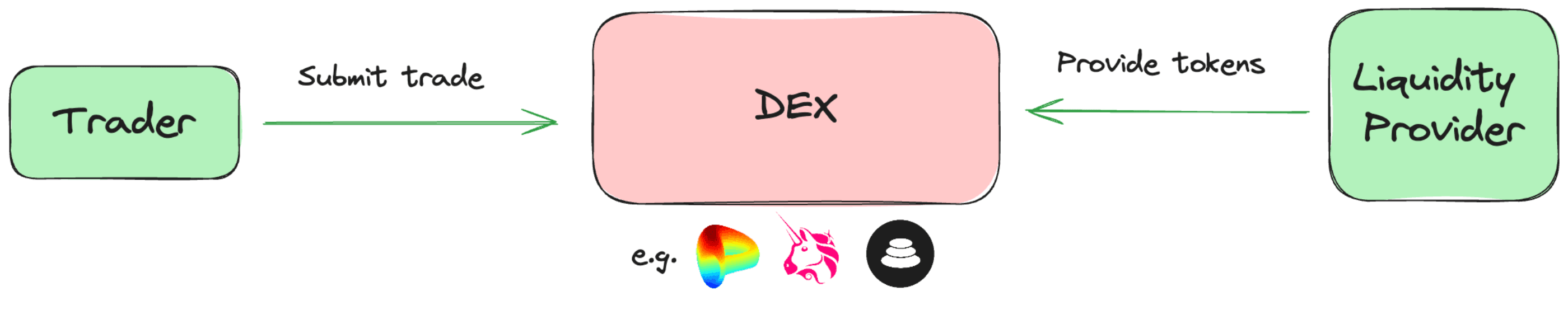 Screenshot 2024-10-03 at 4.23.09 PM.png