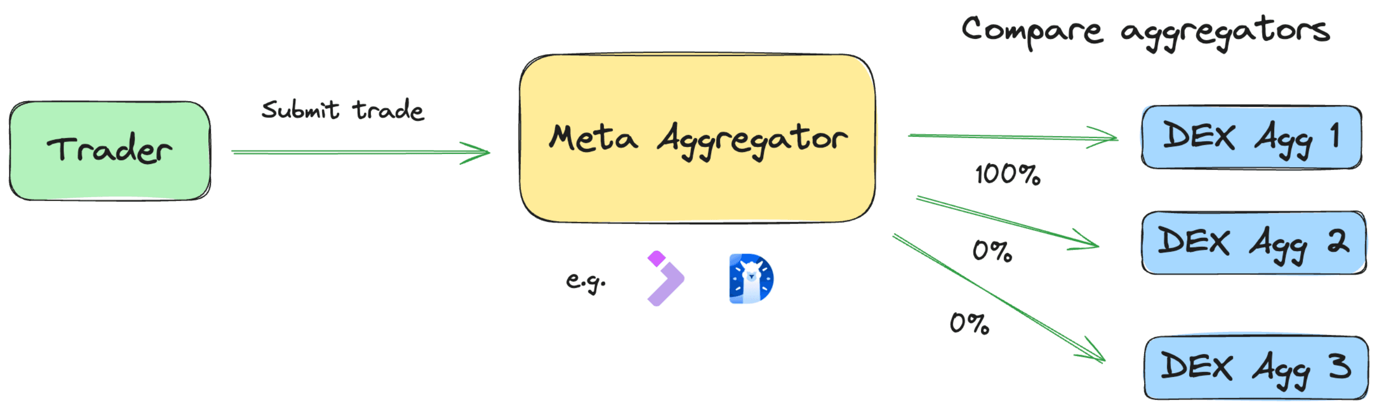 Screenshot 2024-10-03 at 4.27.59 PM.png