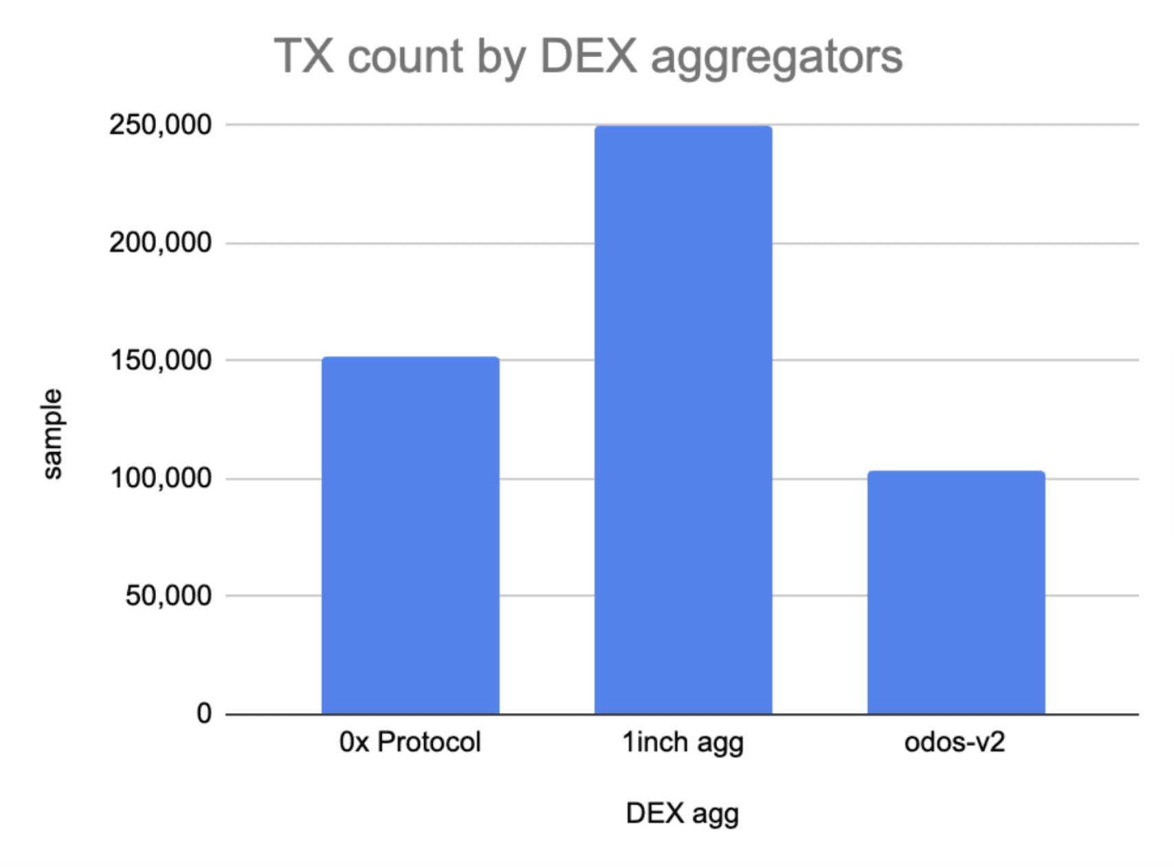 Screenshot 2024-10-03 at 4.30.46 PM.png