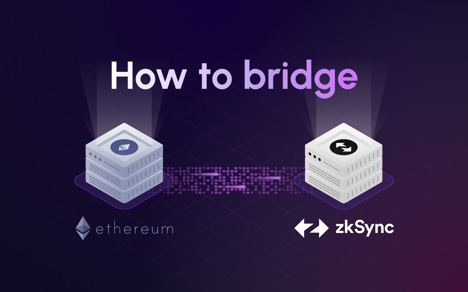 How to Bridge Tokens from Ethereum to zkSYNC